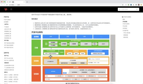 企業在線產品宣傳冊的設計與咨詢要點
